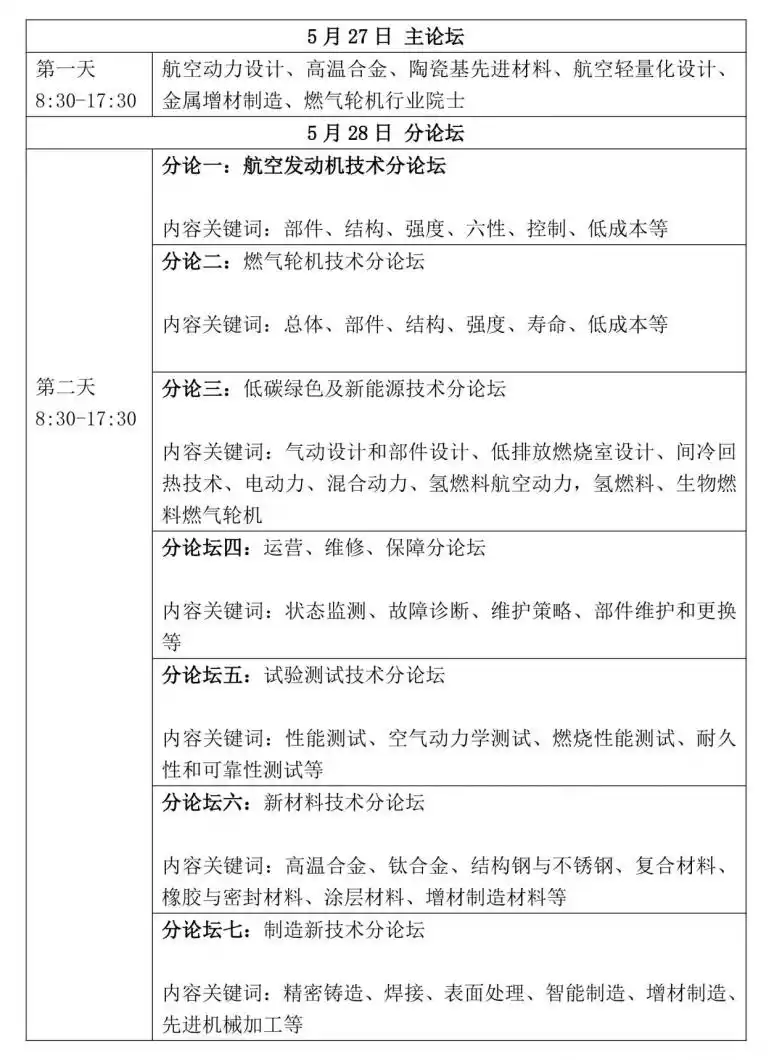 2025涡轮技术大会暨民用航空发动机与燃气轮机展
