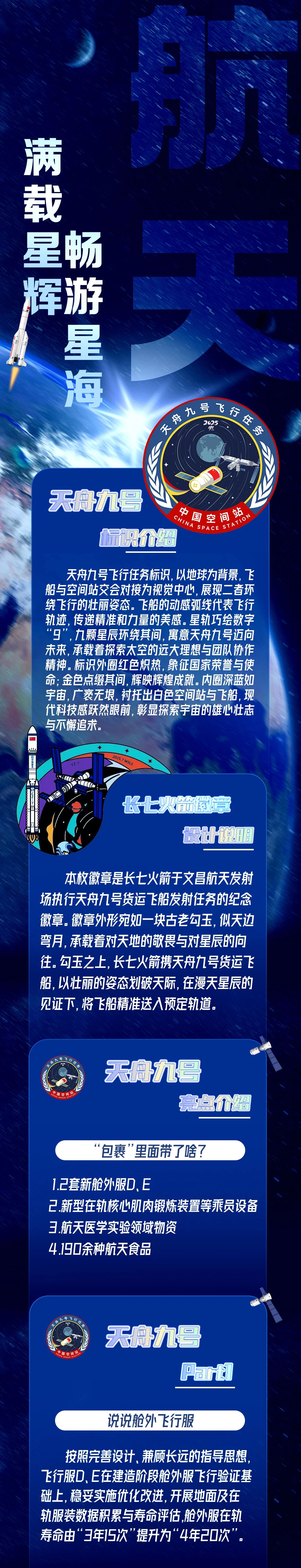 太空又叒叕收到新“包裹”