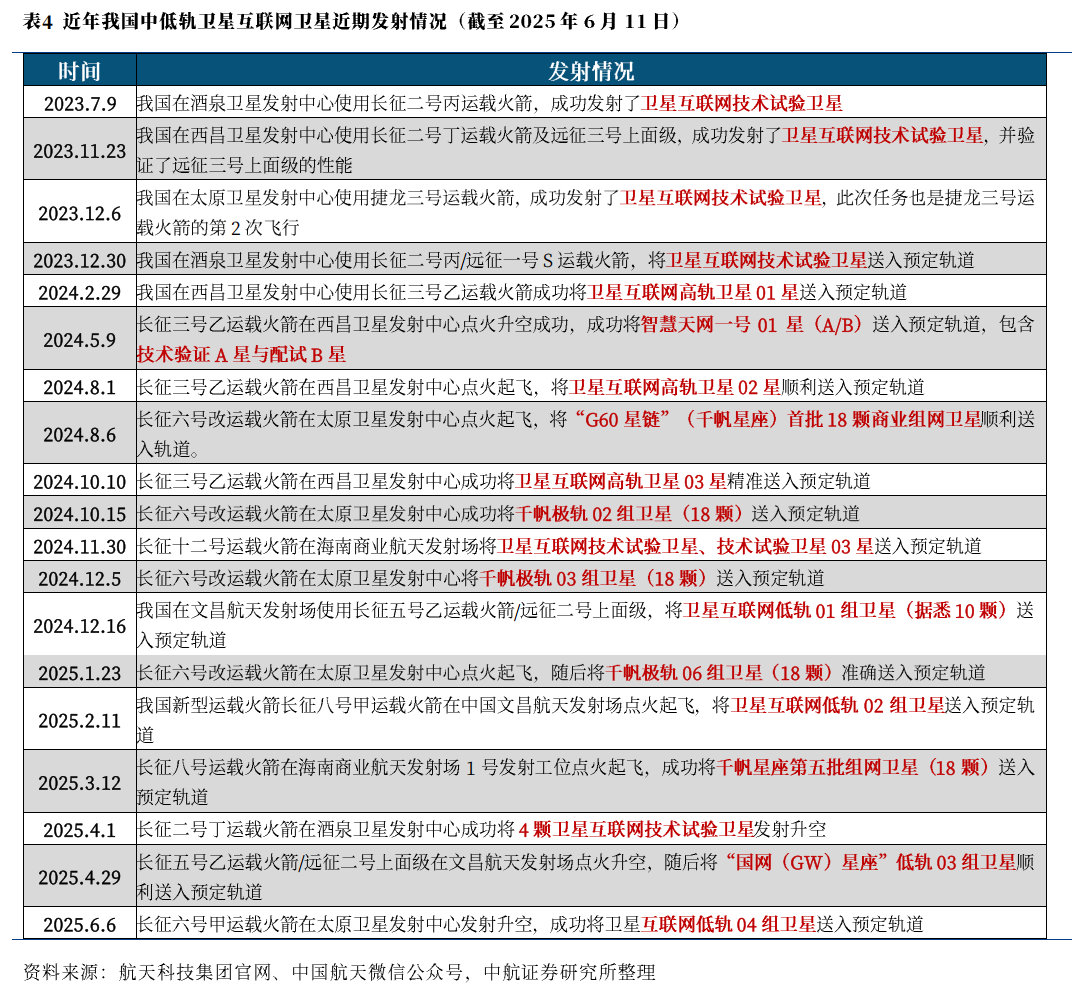 从中航沈飞和JOBY等股价创历史新高看军工行业