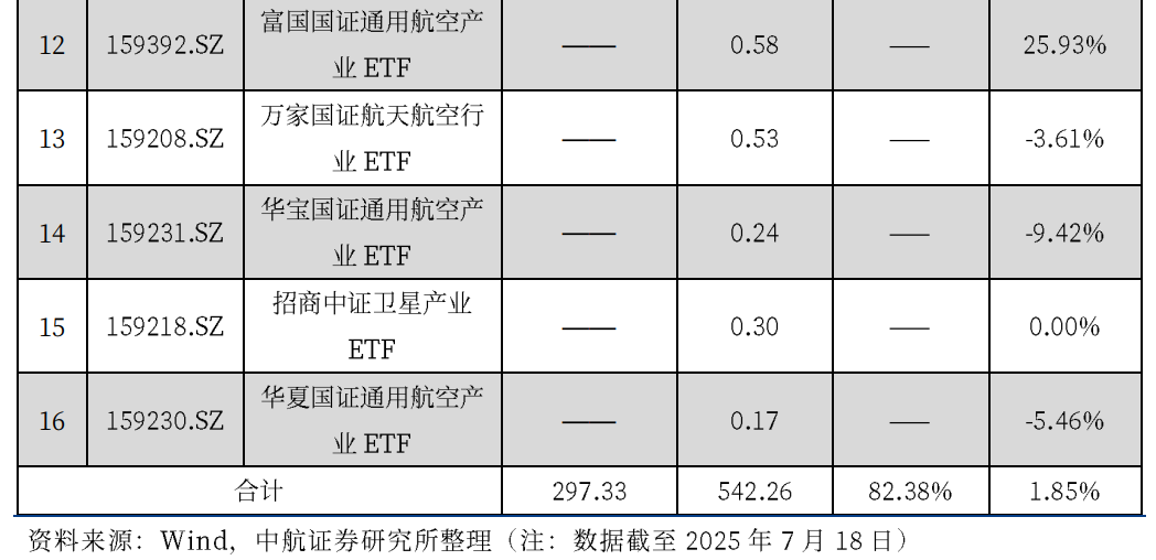 从中航沈飞和JOBY等股价创历史新高看军工行业