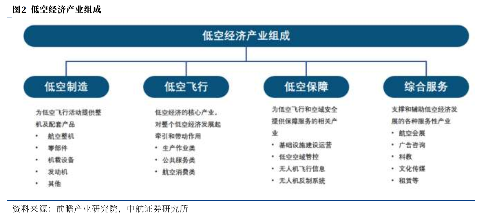从中航沈飞和JOBY等股价创历史新高看军工行业
